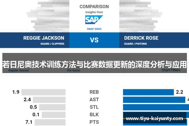 若日尼奥技术训练方法与比赛数据更新的深度分析与应用