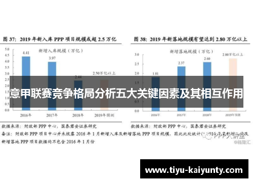 意甲联赛竞争格局分析五大关键因素及其相互作用 意甲联赛竞争格局分析五大关键因素及其相互作用