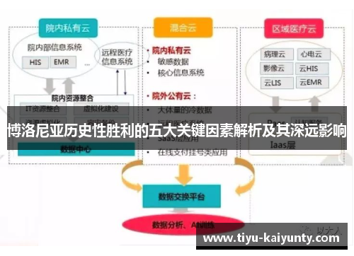 博洛尼亚历史性胜利的五大关键因素解析及其深远影响