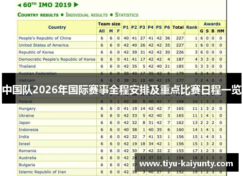 中国队2026年国际赛事全程安排及重点比赛日程一览