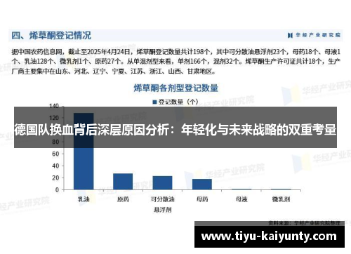 德国队换血背后深层原因分析：年轻化与未来战略的双重考量